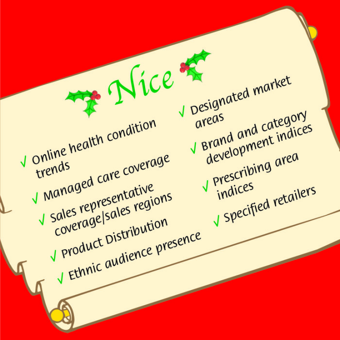 Store Lists Help You Get on the 'Nice List' inStep Health Blog
